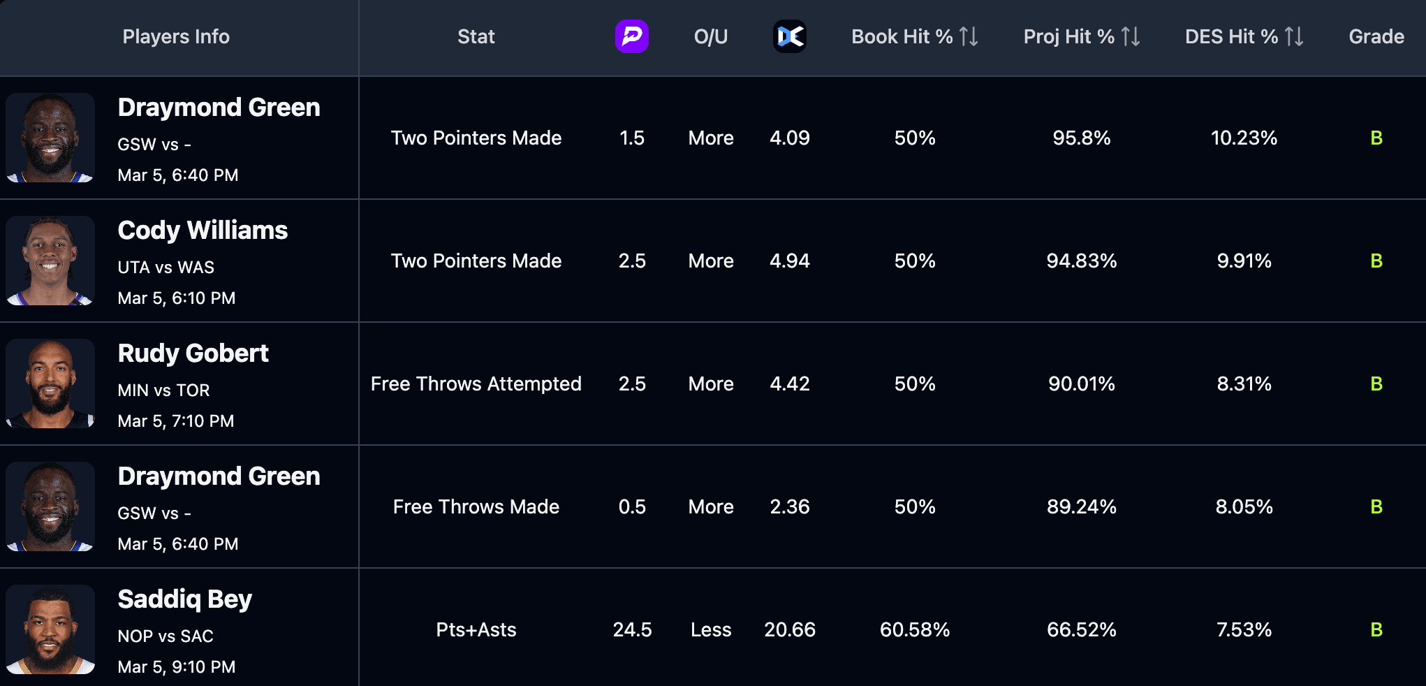 Screenshot 2026-03-05 at 12.12.27 PM.png